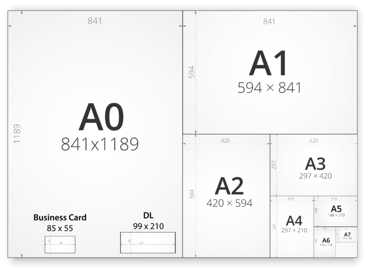 Variety of paper sizes